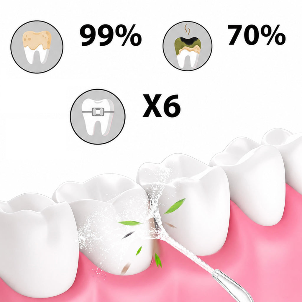 Bežični Dentalni Irigator - 4 Nastavka