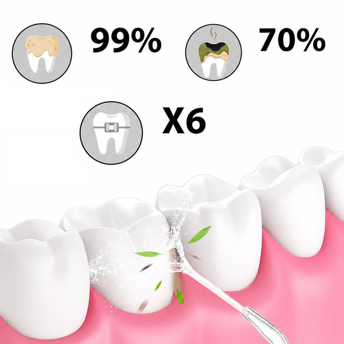 Bežični Dentalni Irigator - 4 Nastavka